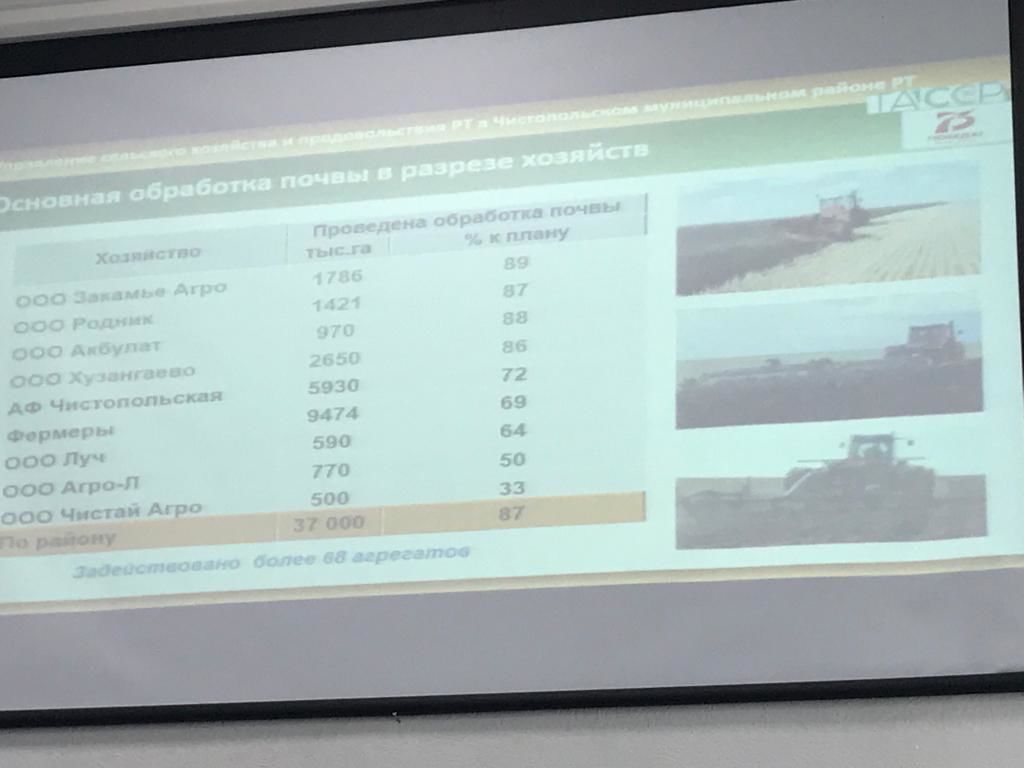 Профилактика коронавируса, Декада пожилых, подписка на печатные издания стали главными темами совещания-планерки в муниципалитете Чистополя