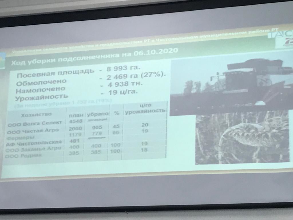 Профилактика коронавируса, Декада пожилых, подписка на печатные издания стали главными темами совещания-планерки в муниципалитете Чистополя