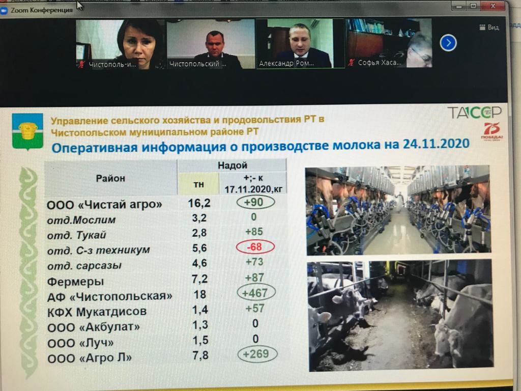 О чем говорили сегодня на очередной планерке в чистопольском муниципалитете