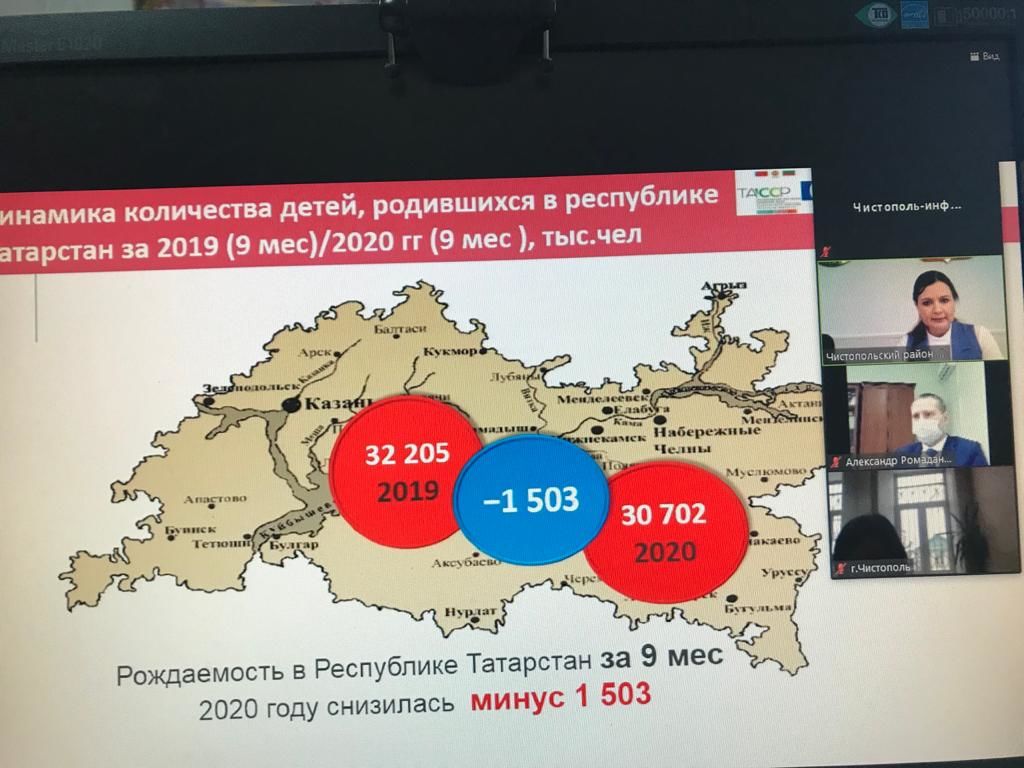 О чем говорили сегодня на очередной планерке в чистопольском муниципалитете