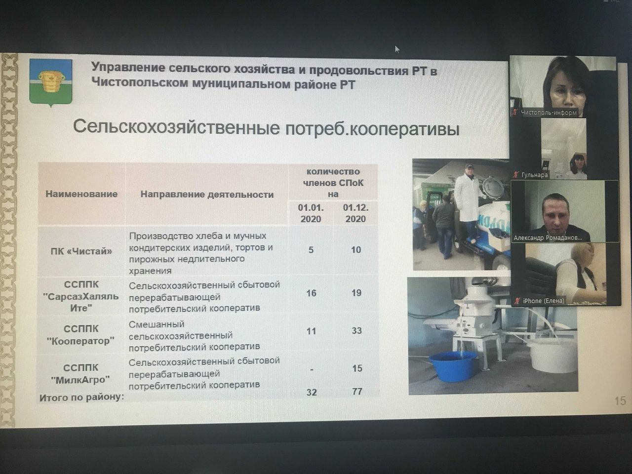 В Чистопольском муниципалитете прошла очередная планерка с руководителями