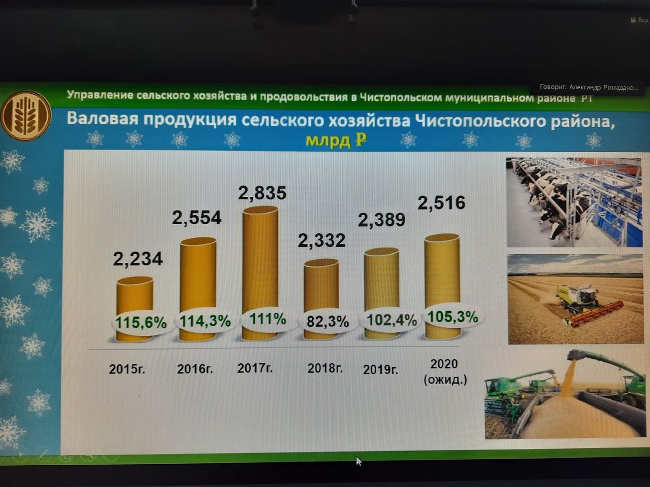 Сегодня состоялась последняя в уходящем году планерка при главе Чистопольского района