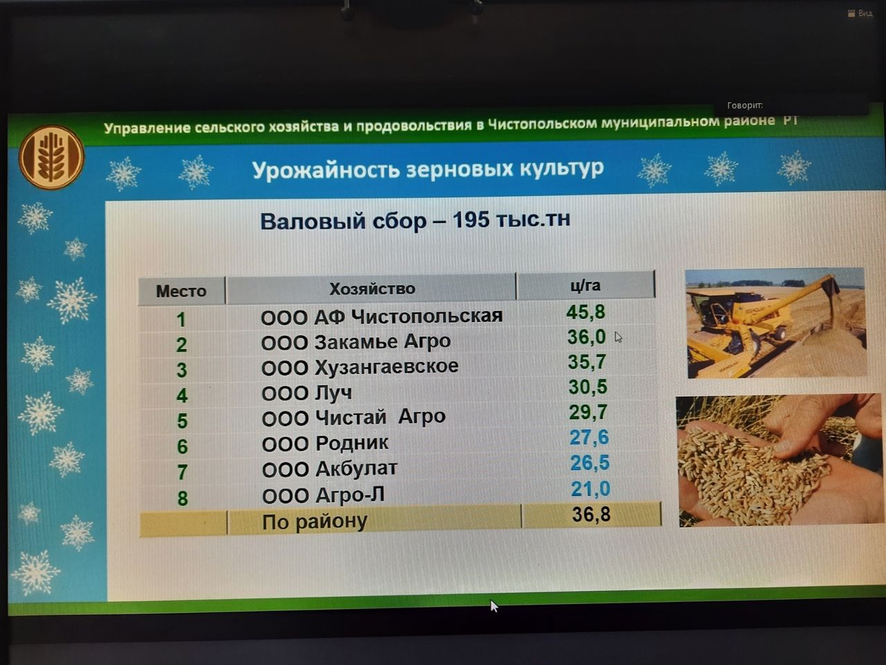 Сегодня состоялась последняя в уходящем году планерка при главе Чистопольского района