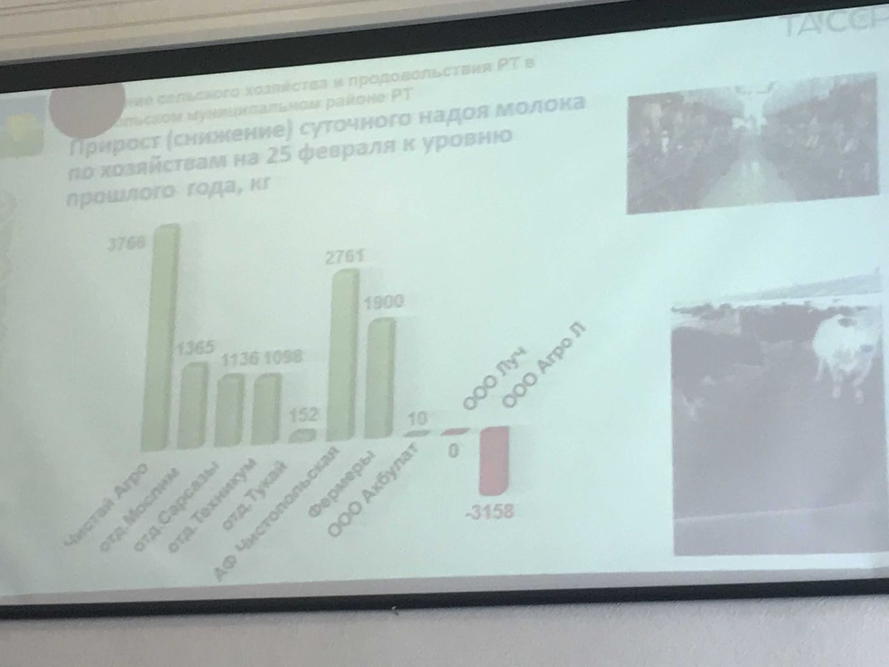 О деятельности предприятий жизнеобеспечения, состоянии дел в АПК и оперативной обстановке за неделю говорили на совещании в чистопольском муниципалитете (фоторепортаж)