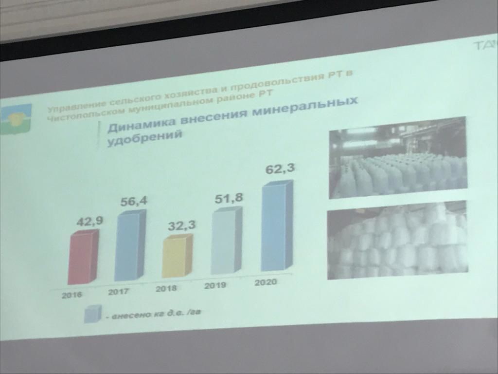 В Чистопольском районе возобновились традиционные планерки с руководителями служб жизнеобеспечения