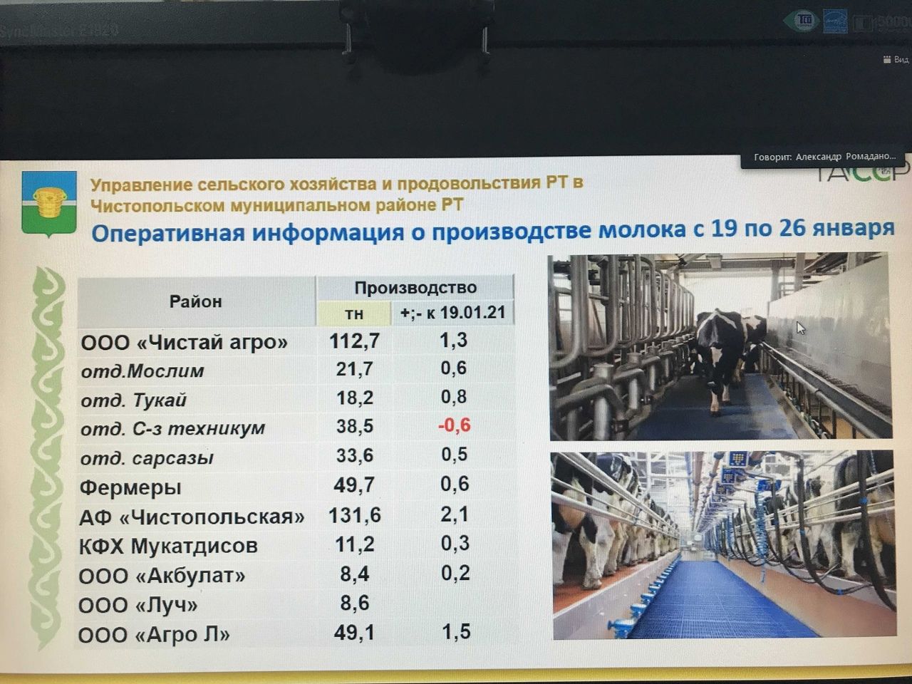 Состоялось очередное совещание при главе Чистопольского района в онлайн-режиме