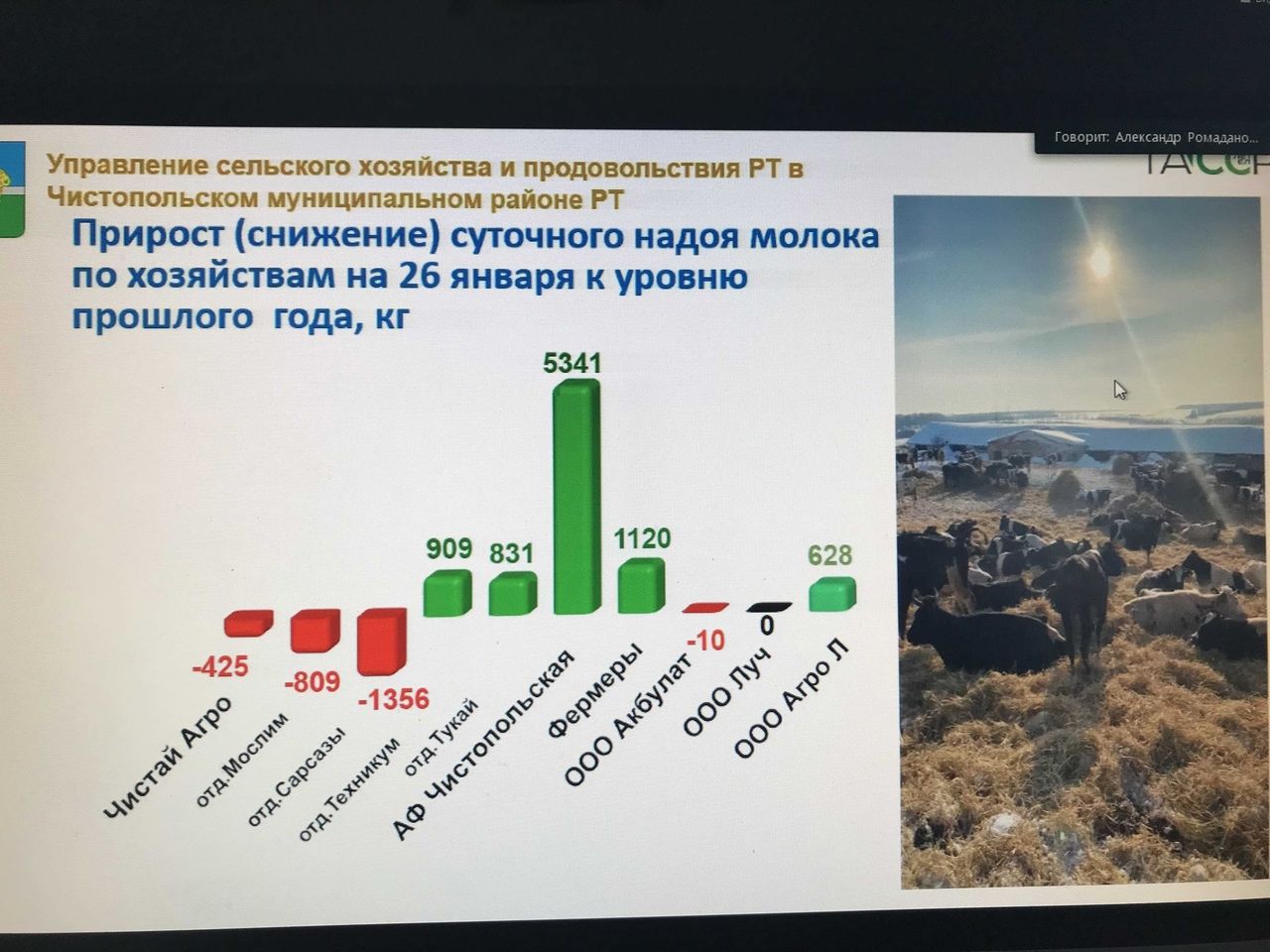 Состоялось очередное совещание при главе Чистопольского района в онлайн-режиме