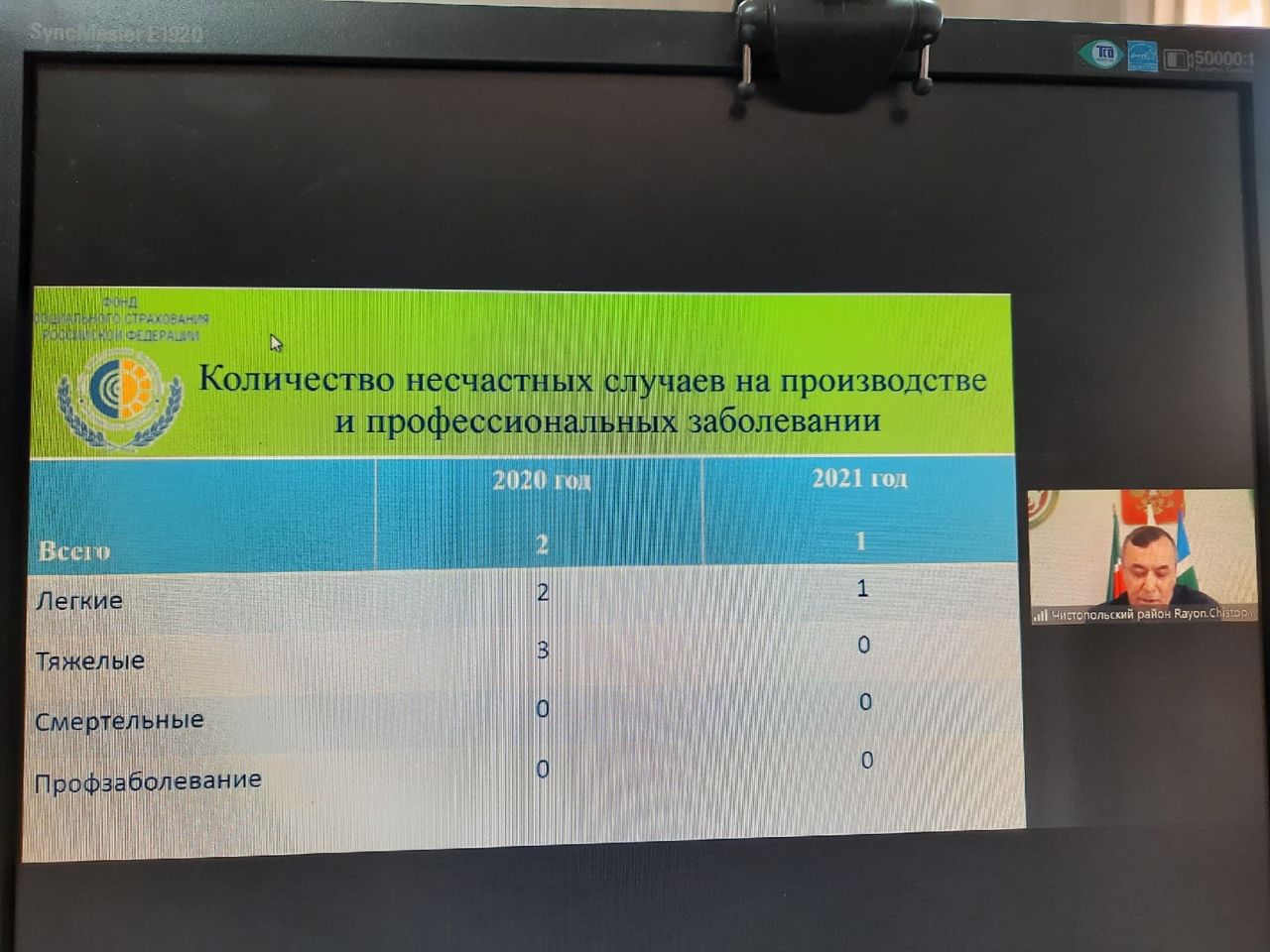 Глава Чистопольского района: «80 процентов коллективов должны быть привиты»