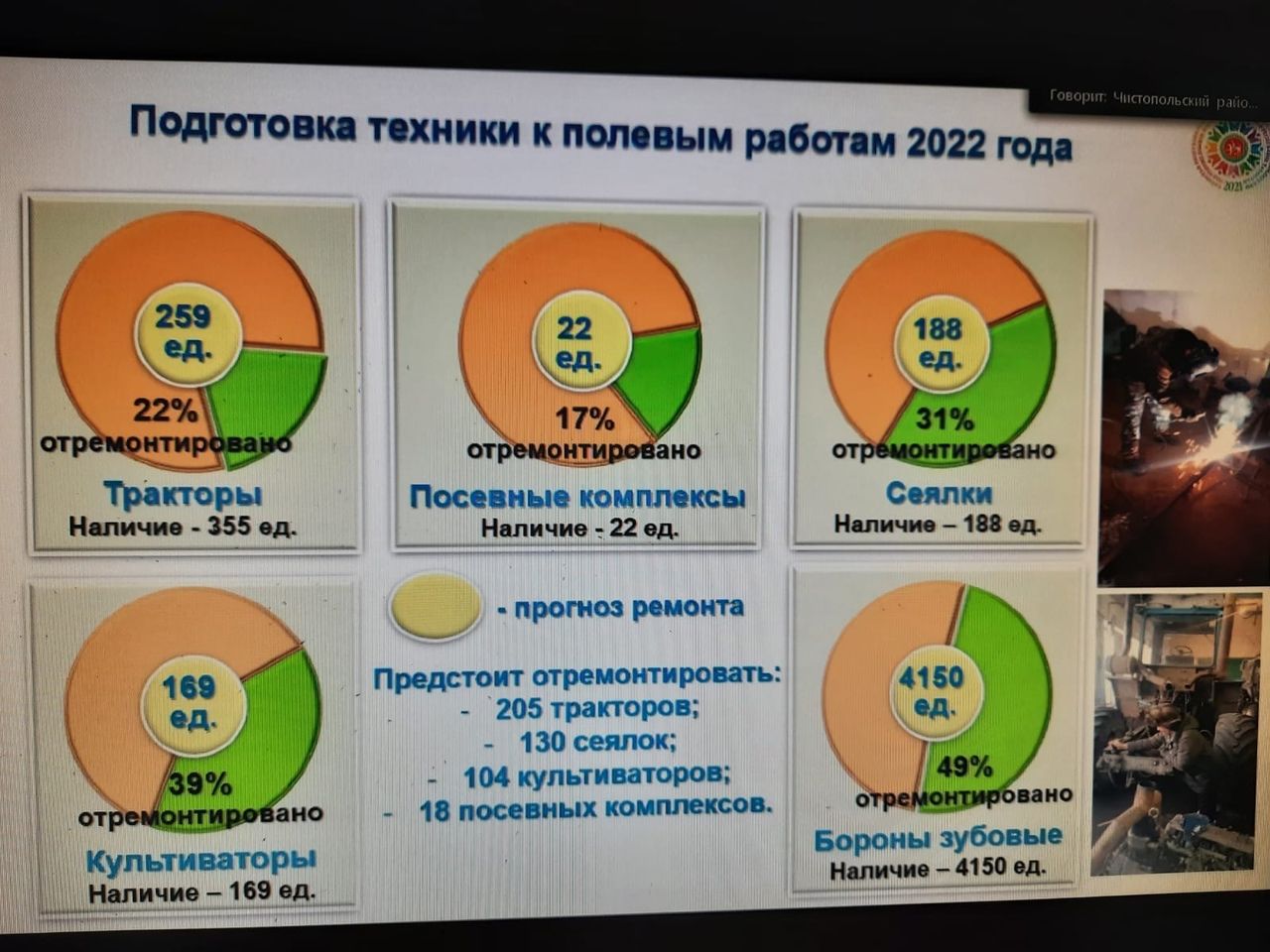 Эдуард Хасанов: «Вакцинировано 70 процентов населения района»