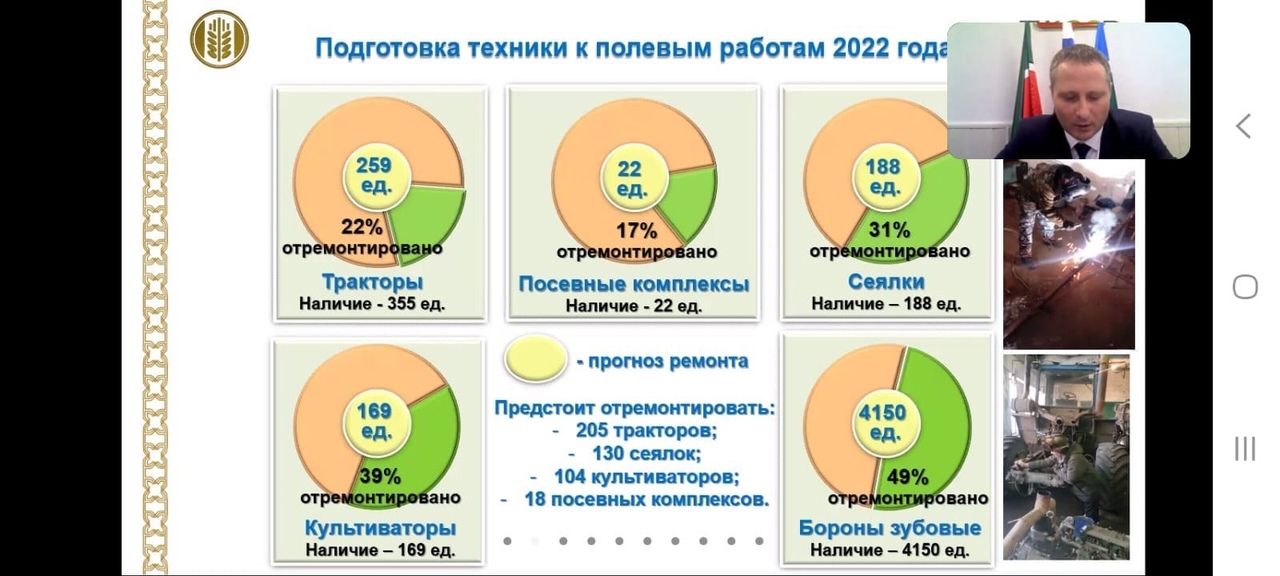 Ситуацию с коронавирусом, вакцинацию, работу «Исцеления» обсудили на планерке в чистопольском муниципалитете