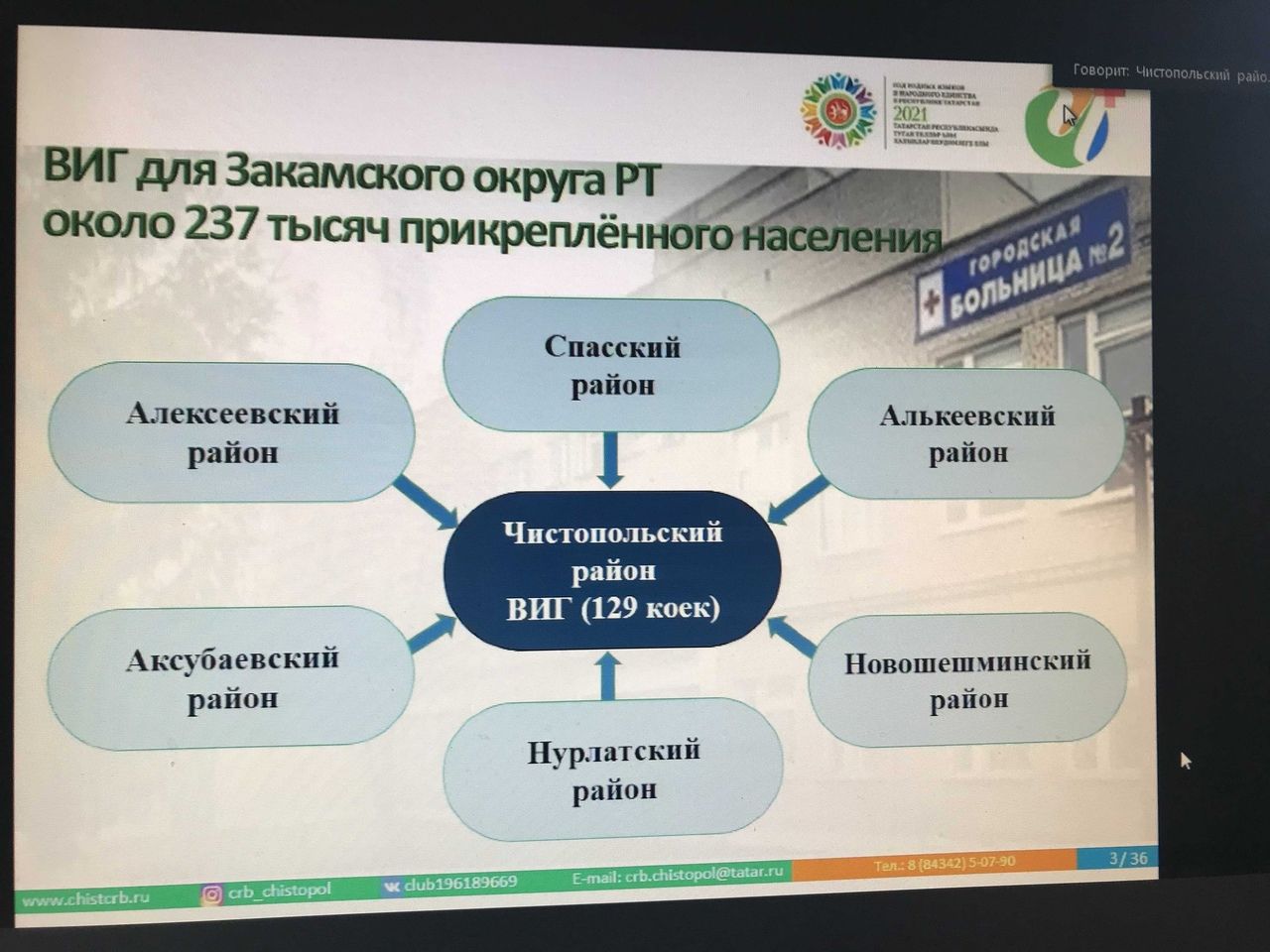 На аппаратном совещании при главе Чистопольского района обсудили вопросы здравоохранения и работу аграрного сектора