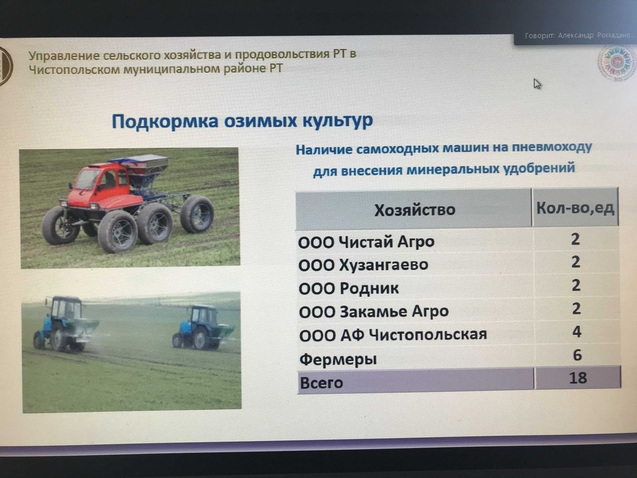 Глава Чистопольского района поручил активизировать уборку снега с улиц города