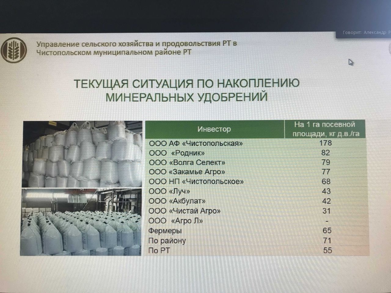 Глава Чистопольского района поручил активизировать уборку снега с улиц города