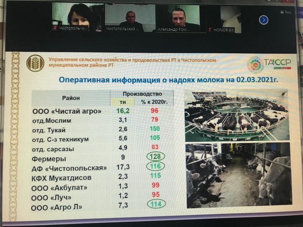 Проблемы коммунальной сферы обсудили на еженедельной планерке в чистопольском муниципалитете