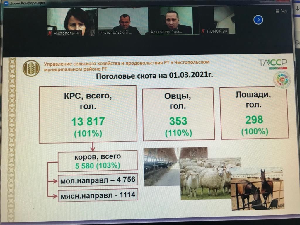 Проблемы коммунальной сферы обсудили на еженедельной планерке в чистопольском муниципалитете