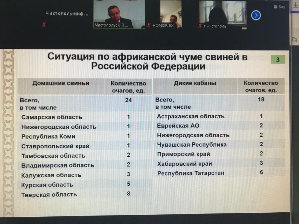 Проблемы коммунальной сферы обсудили на еженедельной планерке в чистопольском муниципалитете