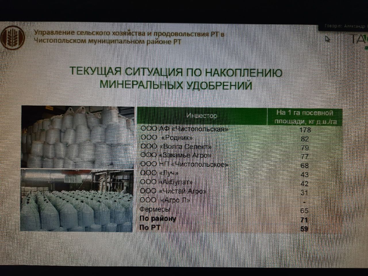 Дороги и тротуары Чистополя – на особом контроле