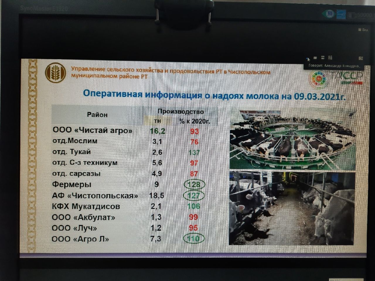 На совещании при главе Чистопольского района обсудили ситуацию с коронавирусом и вакцинацию