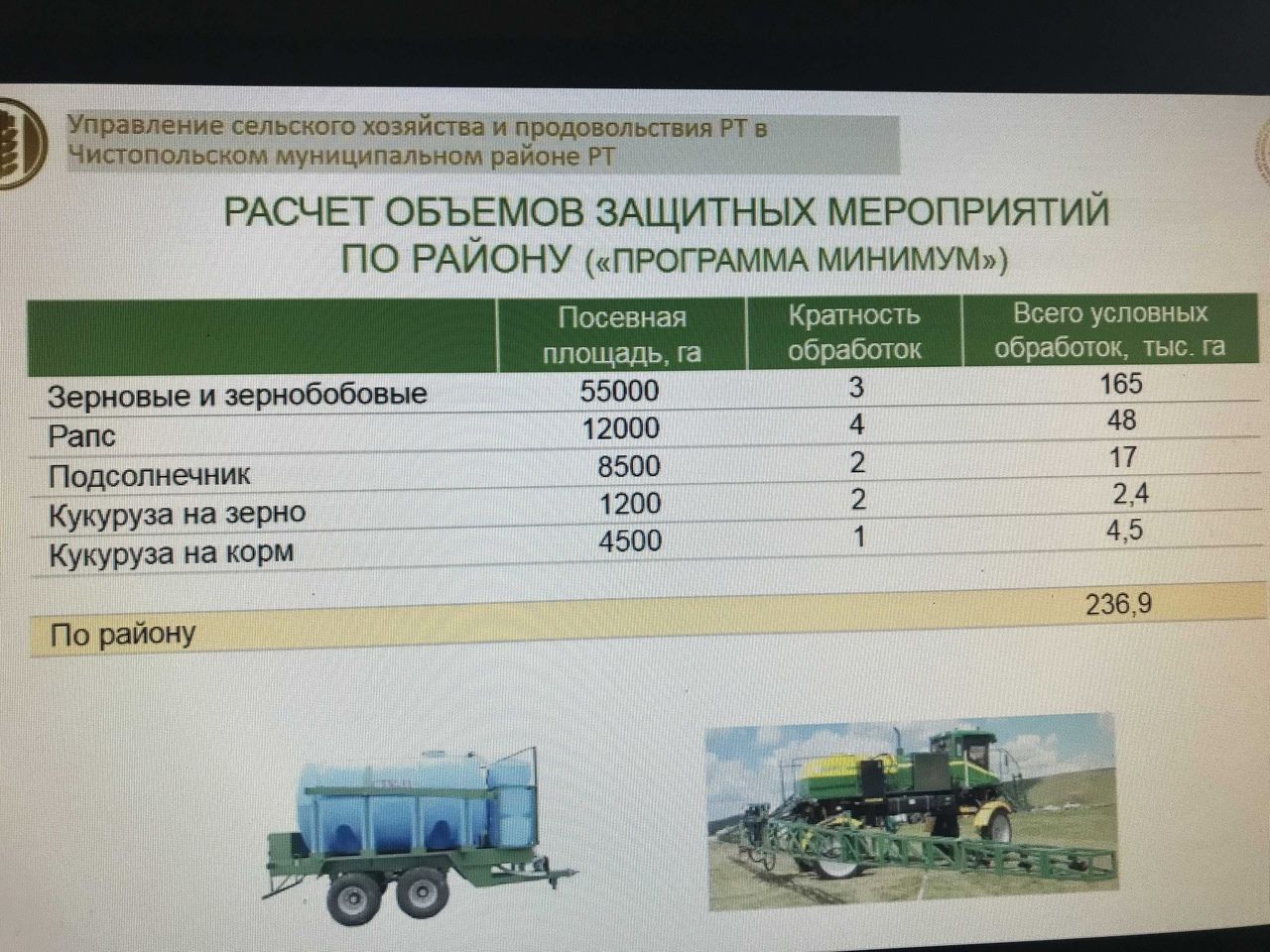 Дмитрий Иванов: «Не надо бояться вакцинироваться. Я сделал прививку и чувствую себя хорошо»