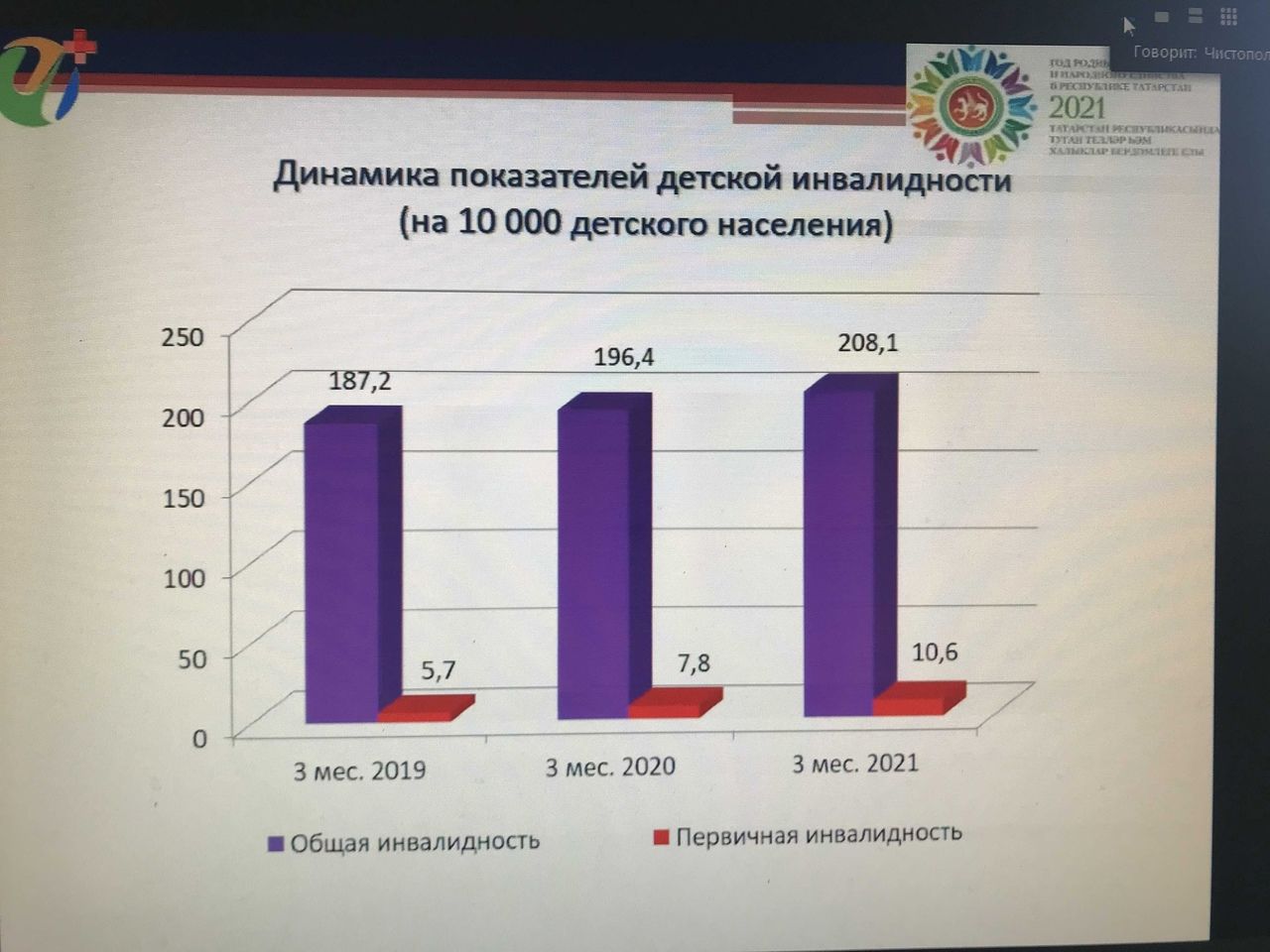 Дмитрий Иванов: «Без прививки от болезни не уйти, а последствия заболевания непредсказуемы»