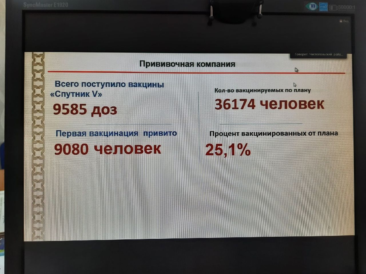 В Чистополе предприятия с наименьшим числом вакцинированных сотрудников проверят на соблюдение мер профилактики коронавируса