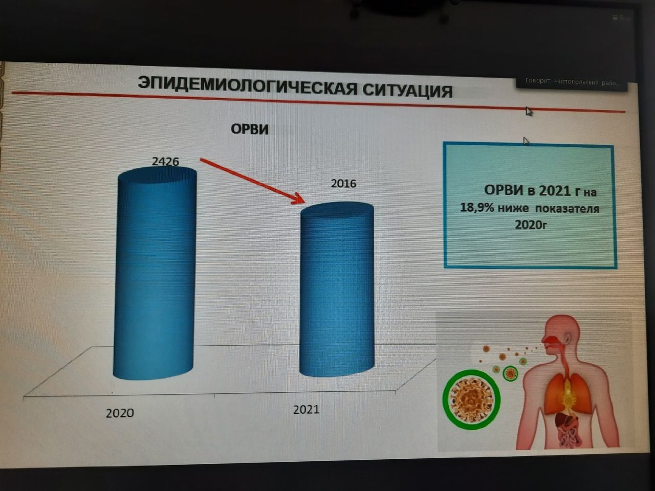 В Чистополе предприятия с наименьшим числом вакцинированных сотрудников проверят на соблюдение мер профилактики коронавируса