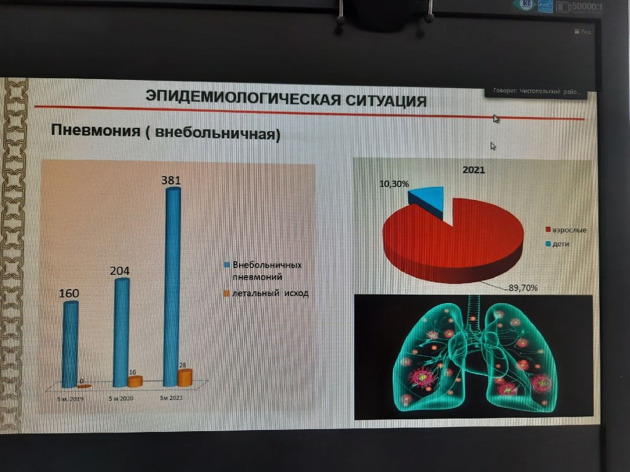 В Чистополе предприятия с наименьшим числом вакцинированных сотрудников проверят на соблюдение мер профилактики коронавируса