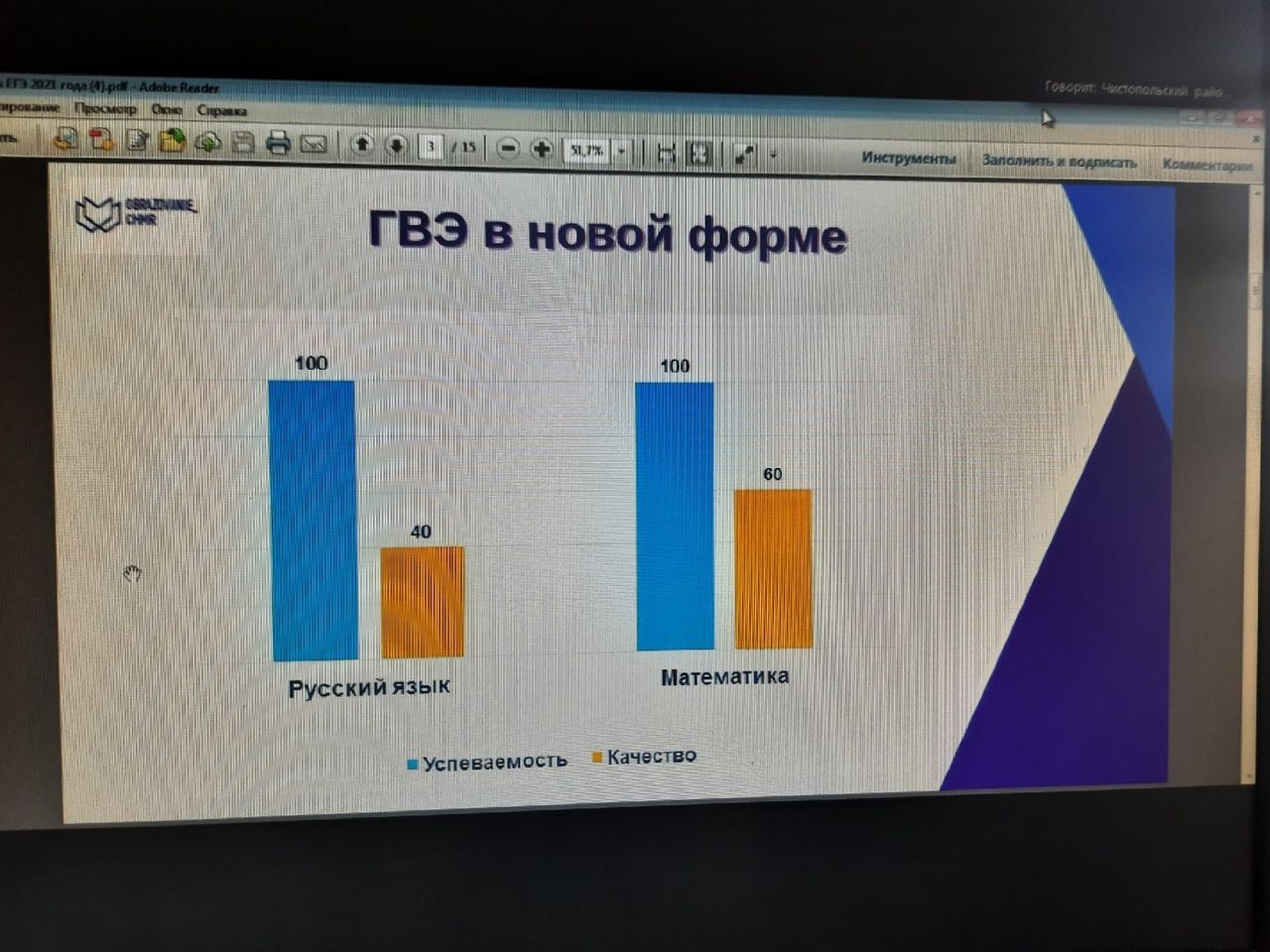 Результаты ЕГЭ, уборочные работы, ход вакцинации обсудили на очередной планерке в чистопольском муниципалитете