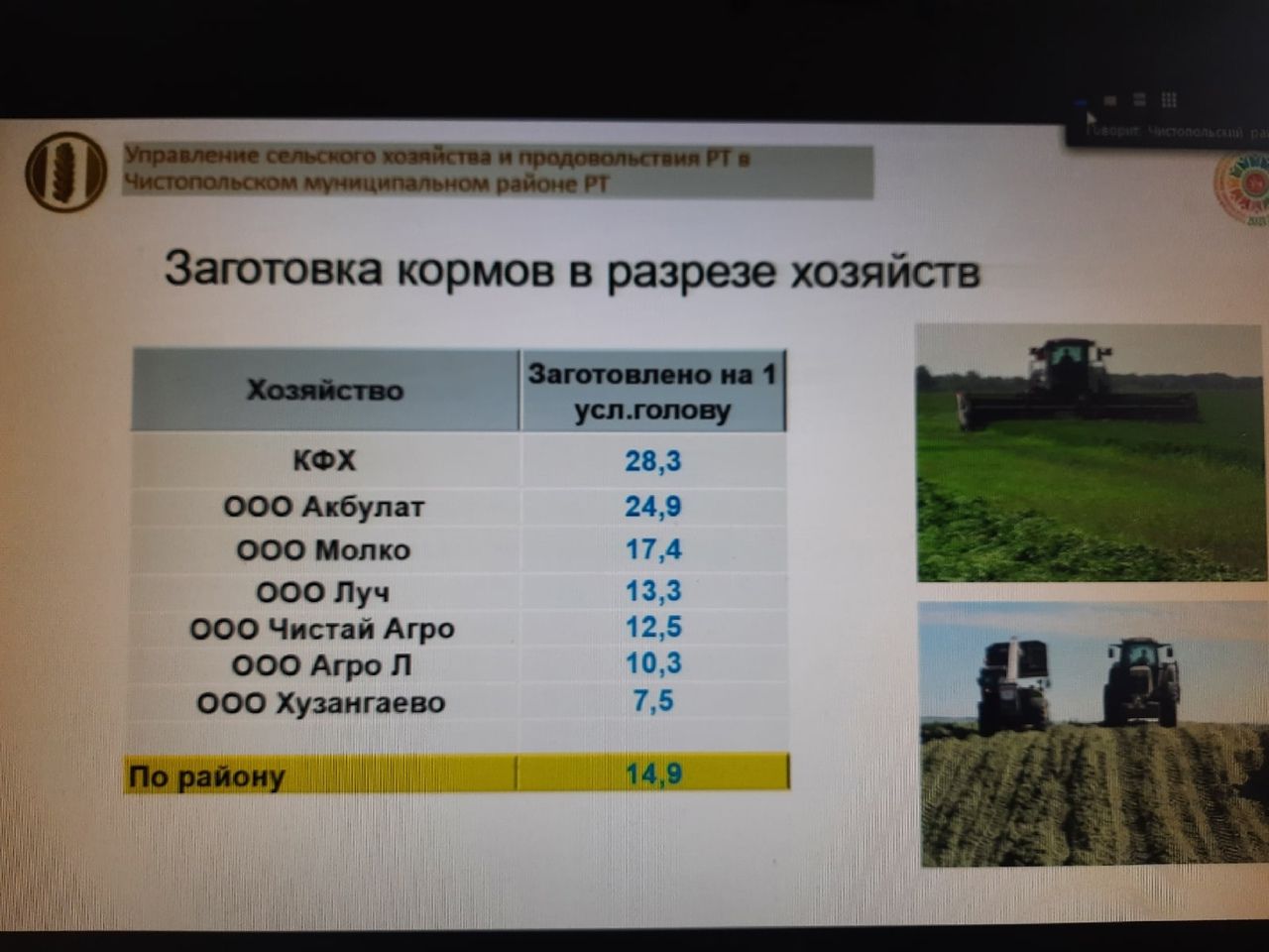 Результаты ЕГЭ, уборочные работы, ход вакцинации обсудили на очередной планерке в чистопольском муниципалитете