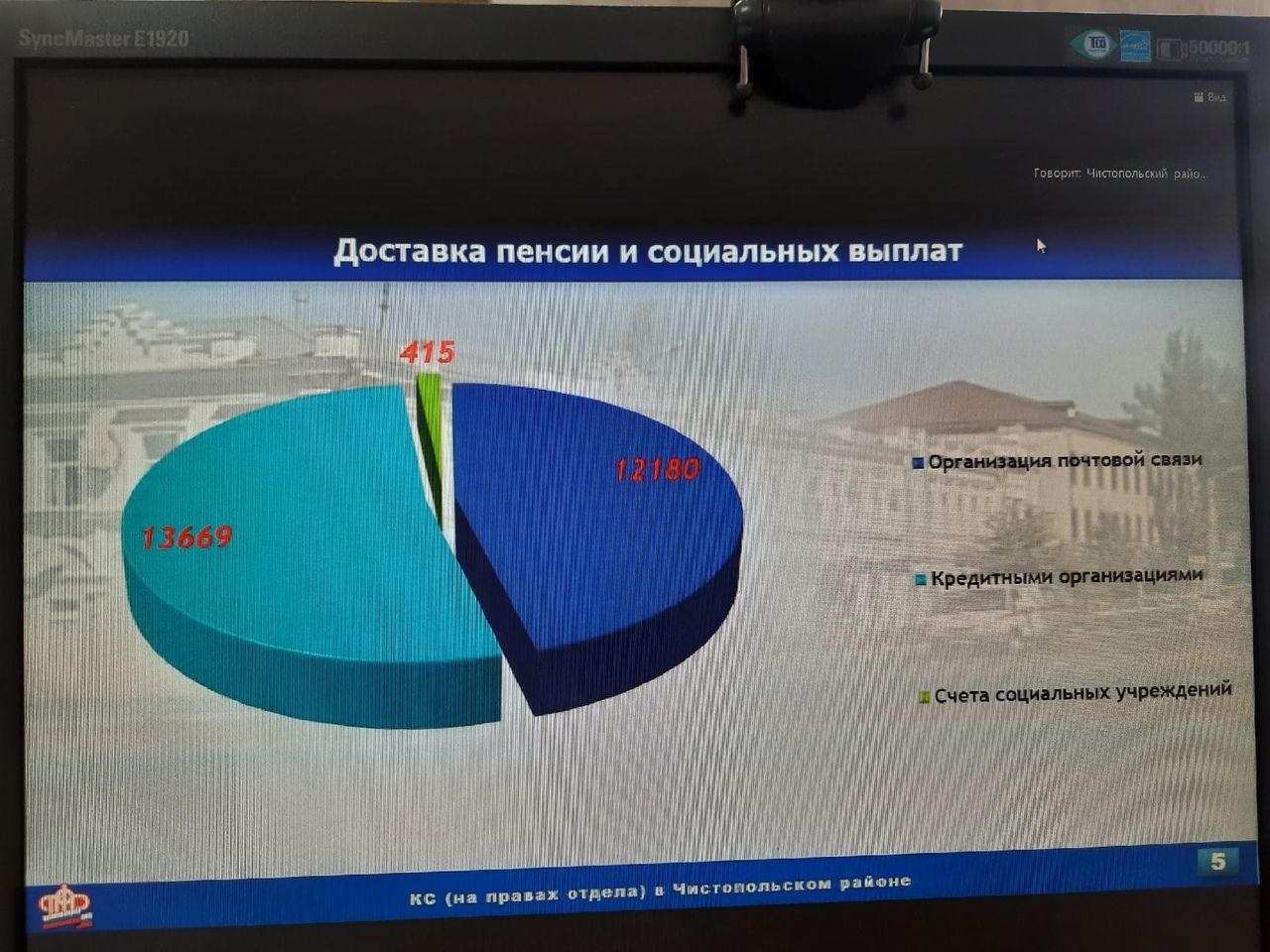 Дмитрий Иванов: «Без вакцинации мы вновь можем выйти на пик заболеваемости»