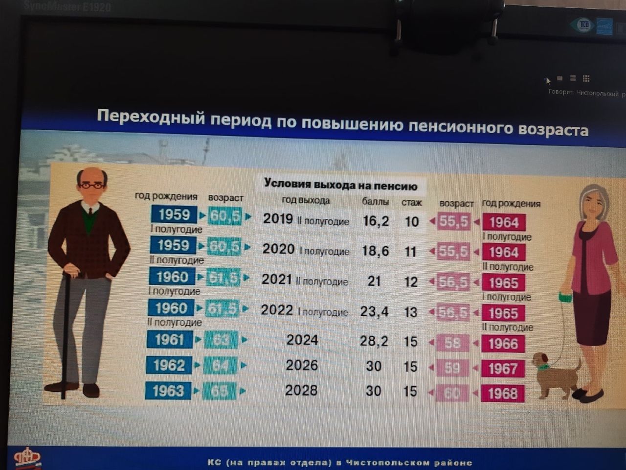 Дмитрий Иванов: «Без вакцинации мы вновь можем выйти на пик заболеваемости»