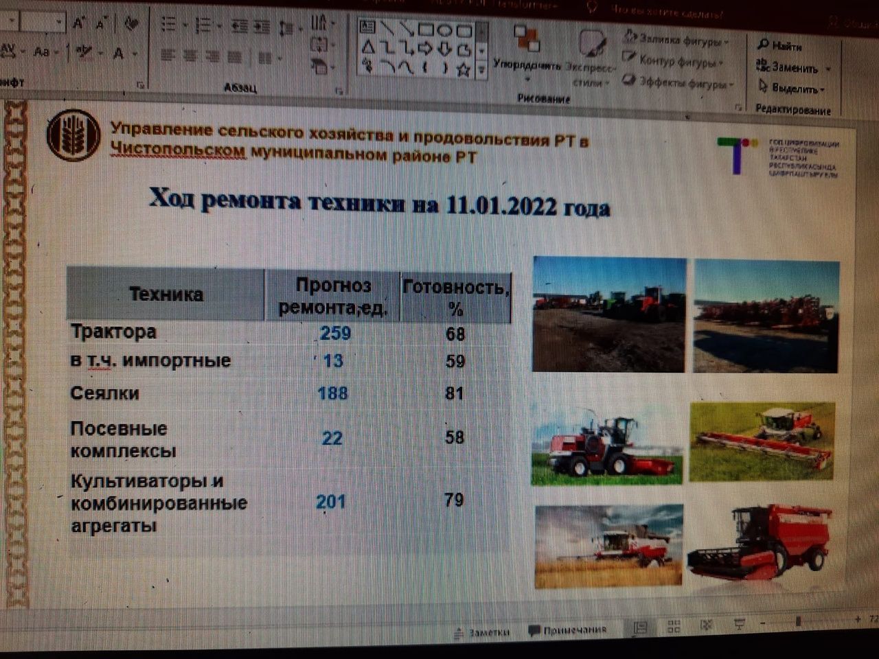 Громкое убийство, вакцинация, структура посевных площадей обсуждались на планерке при главе Чистопольского района