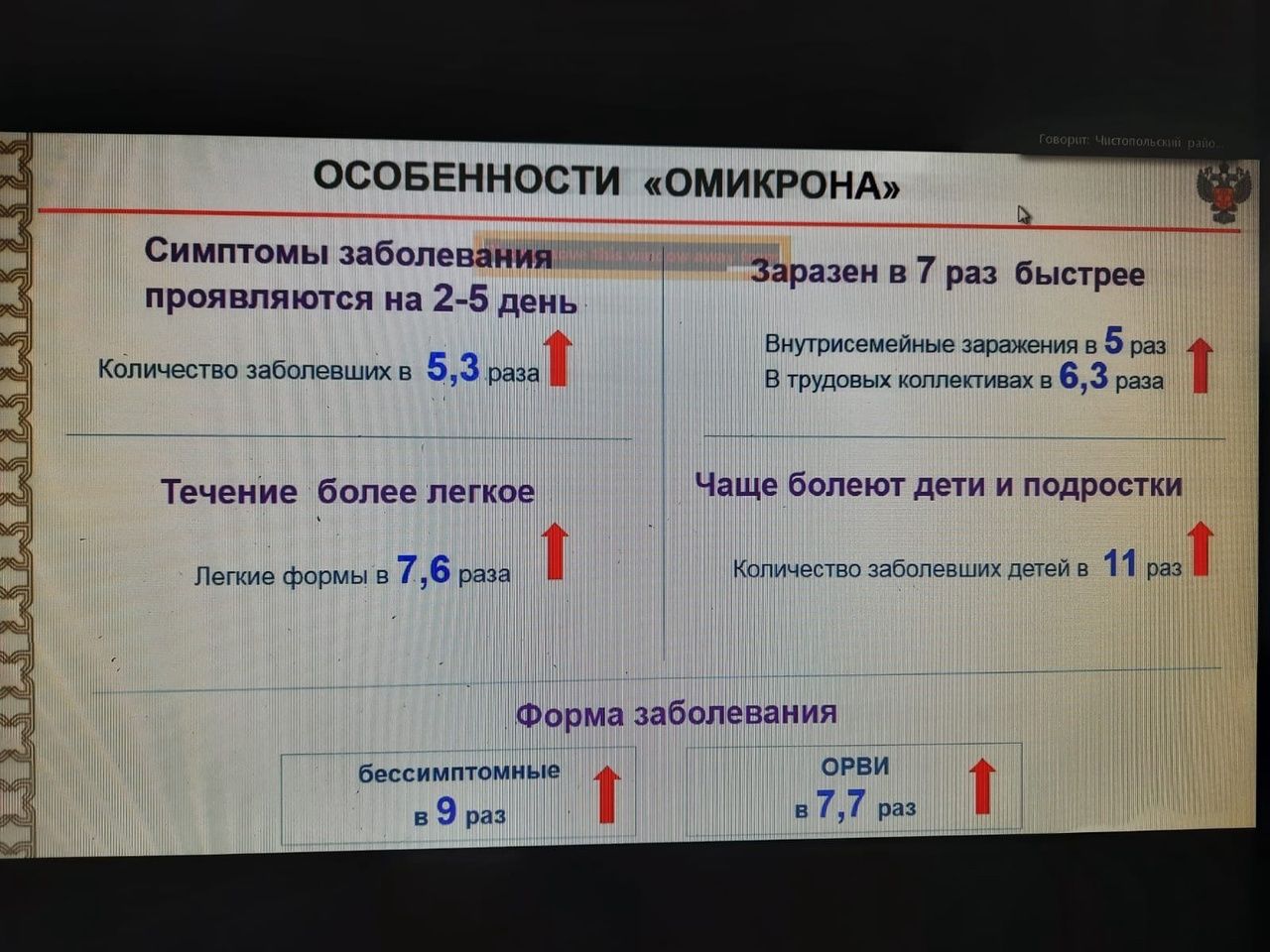 О распространении нового штамма «Омикрон» шла речь на еженедельной планерке в чистопольском муниципалитете