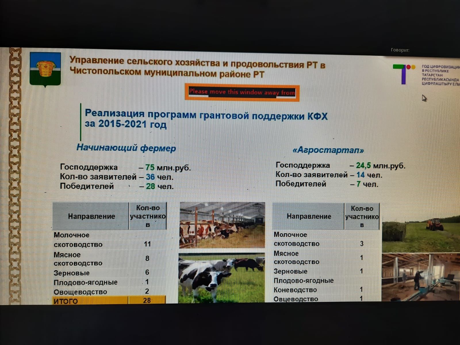 На повестке дня в чистопольском муниципалитете: ковид отступает, стартуют ярмарки, идет подготовка к полевым работам