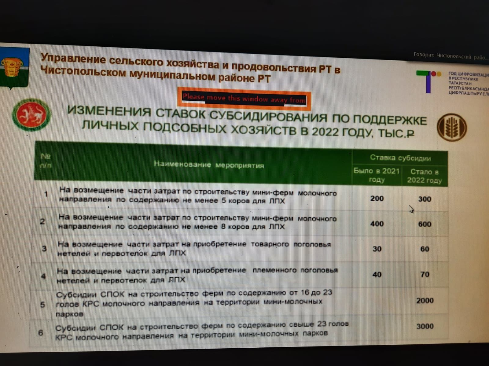 На повестке дня в чистопольском муниципалитете: ковид отступает, стартуют ярмарки, идет подготовка к полевым работам