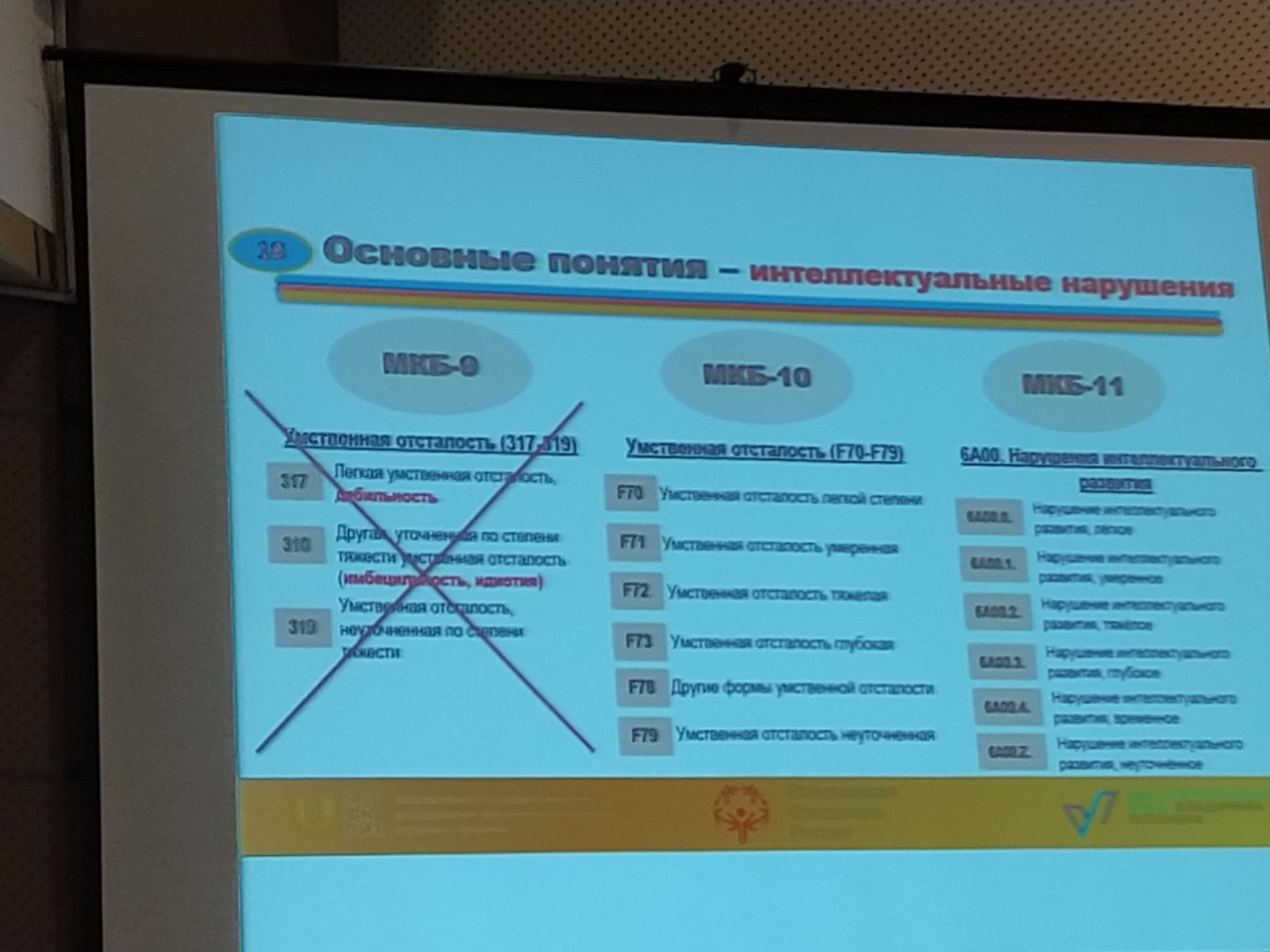 Для чистопольских педагогов-психологов провели семинар по работе с детьми с ограниченными возможностями здоровья