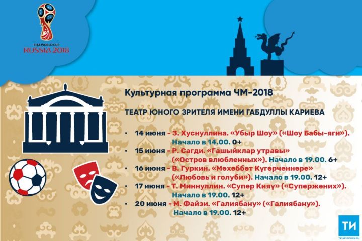 Культурная программа ЧМ-2018: Театр юного зрителя имени Габдуллы Кариева