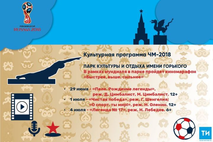 Культурная программа ЧМ-2018: Парк культуры и отдыха имени Горького