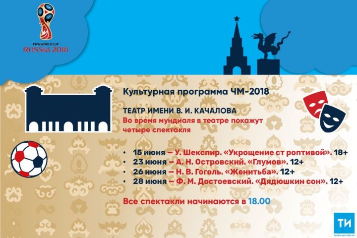 Культурная программа ЧМ-2018: Театр имени Василия&nbsp;Качалова