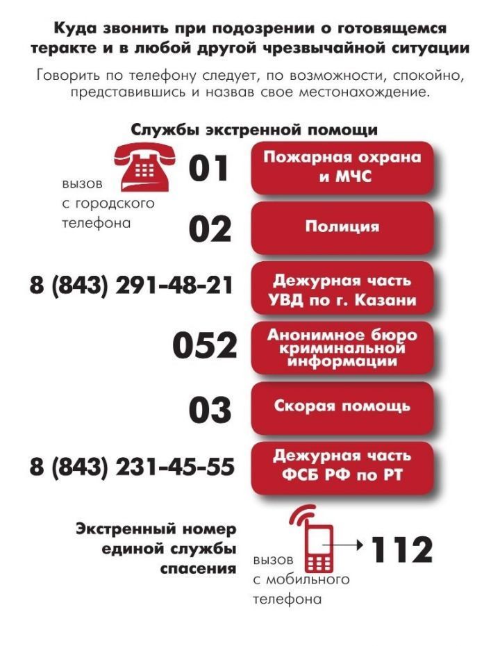 Что нужно делать при обнаружении подозрительного предмета, который может оказаться взрывным устройством