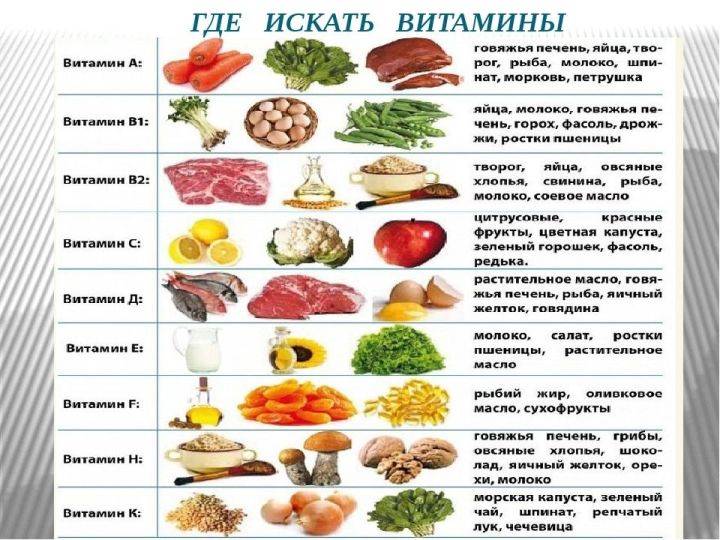 Как укрепить иммунитет после зимы