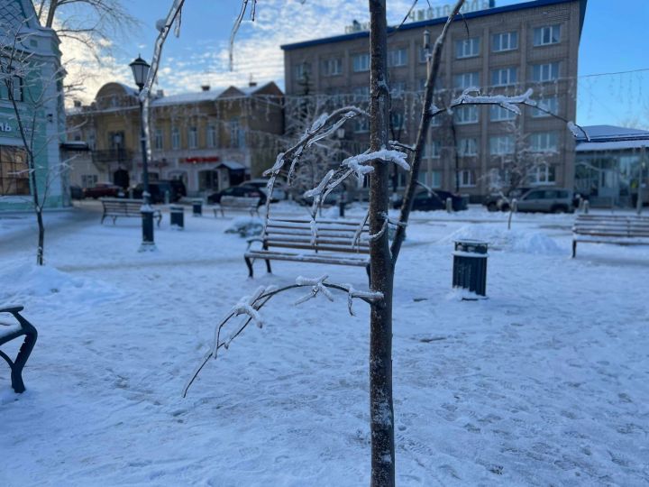 Прогноз погоды на 8 декабря